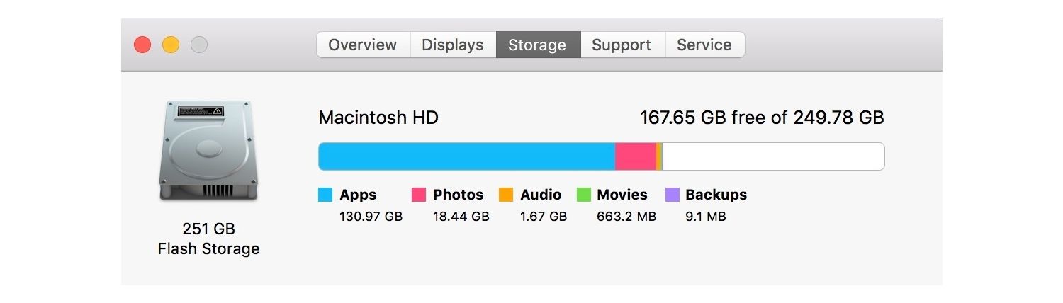 Storage information for Mac.