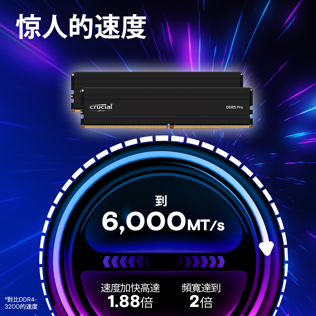 Crucial Pro 32GB 套裝組合 (2x16GB) DDR5-5600 UDIMM- view 2