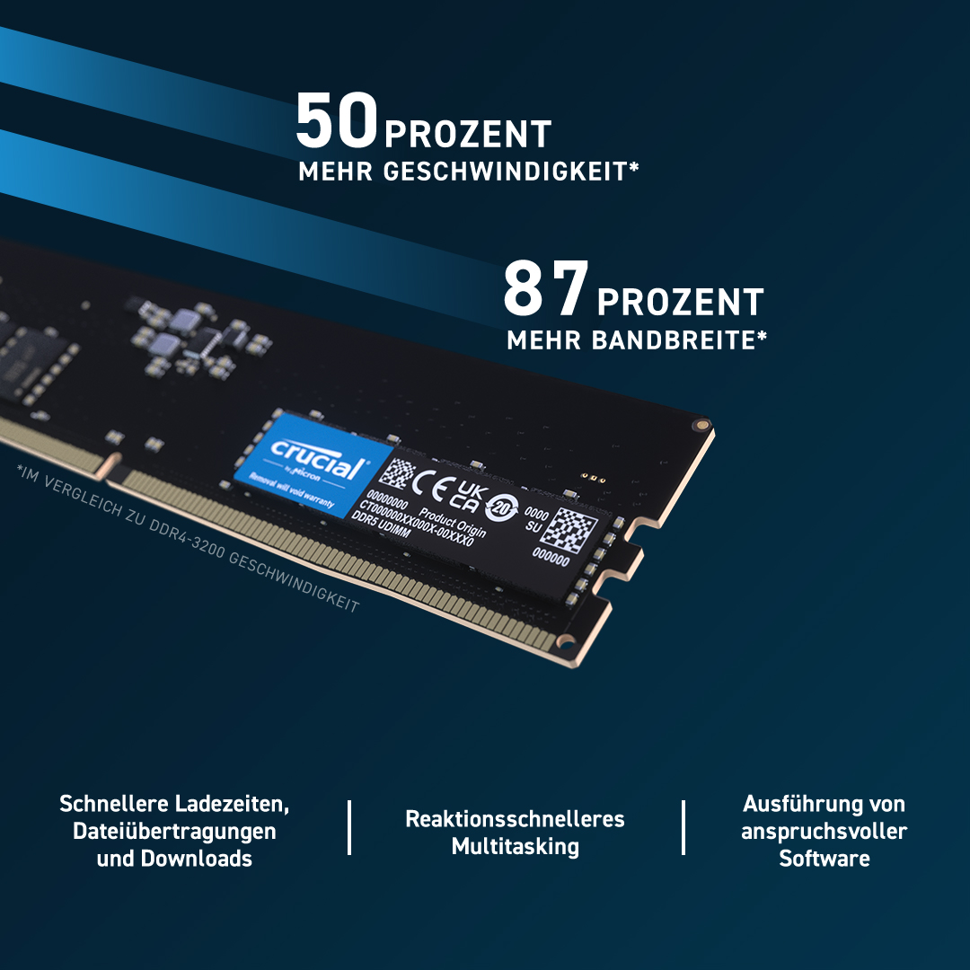 Crucial DDR5 - Faster speeds.More bandwidth.