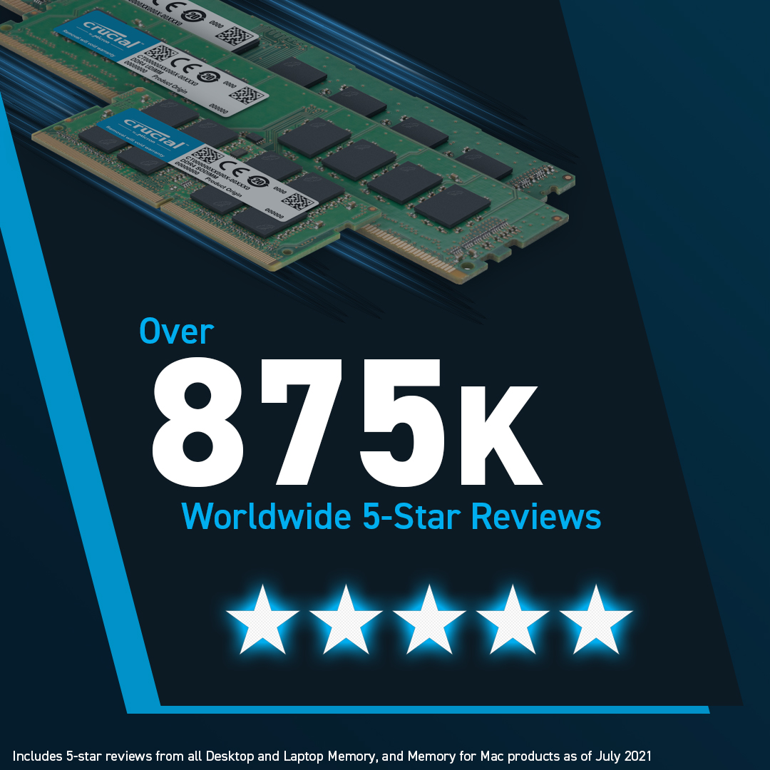 Crucial DDR5 SODIMM - 5 star reviews